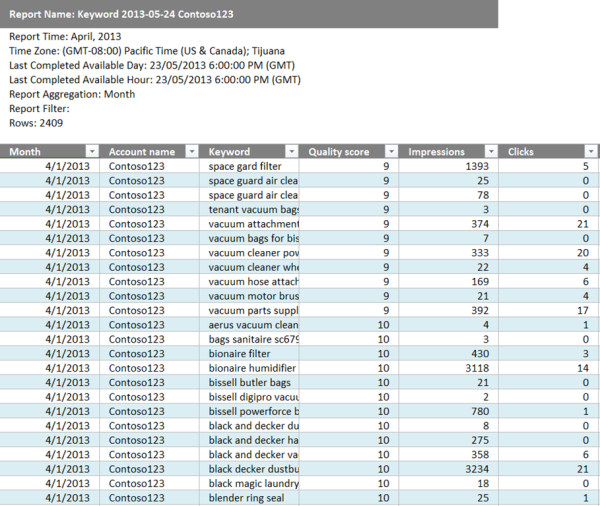 Bing Ads New Excel Download Report