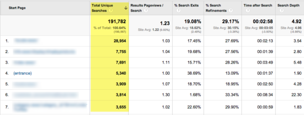 SEL_site_search_start