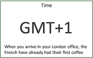 GMT + 1