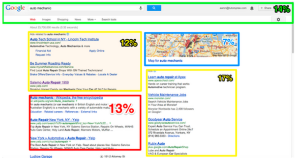 Tutorspree Blog — How Google is Killing Organic Search