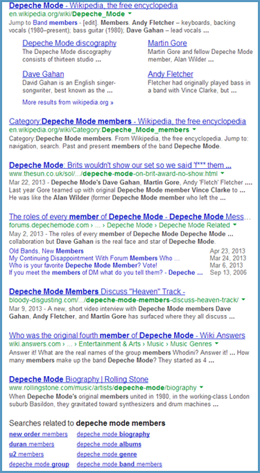 Organic Search Results for Depeche Mode Members