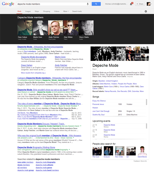 Google Knowledge Graph and Entity Search Results for Depeche Mode Members