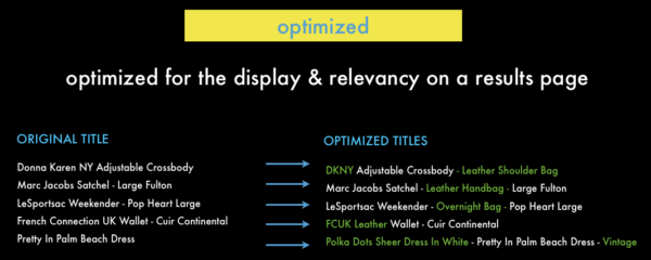 optimized PLA titles