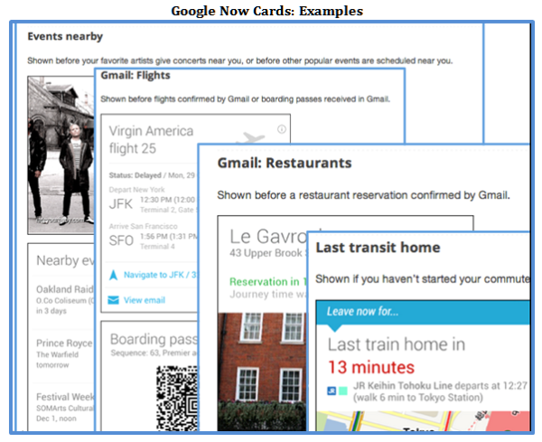 Google Now Cards