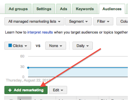 The AdWords Interface Section For Adding RLSA