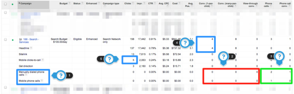 Click-type conversion reporting in AdWords