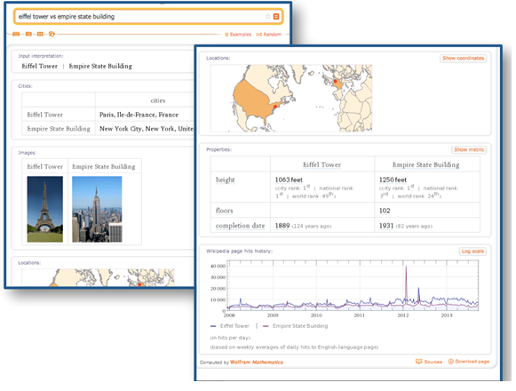 Example of “Eiffel Tower vs. Empire State Building” using Wolphram Alpha