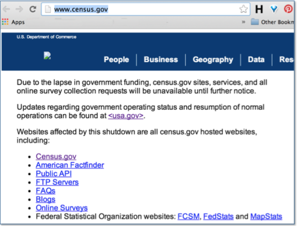 census site