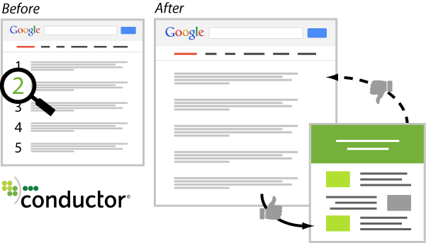 conductor-before-after-algo-change-focus