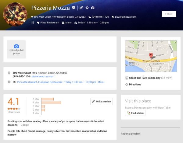 Pizzeria Mozza