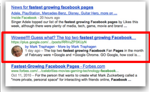 Google Plus Search Result for Facebook Pages