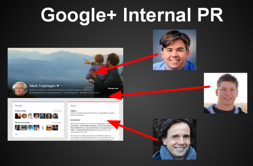 Google Plus internal PageRank Flow