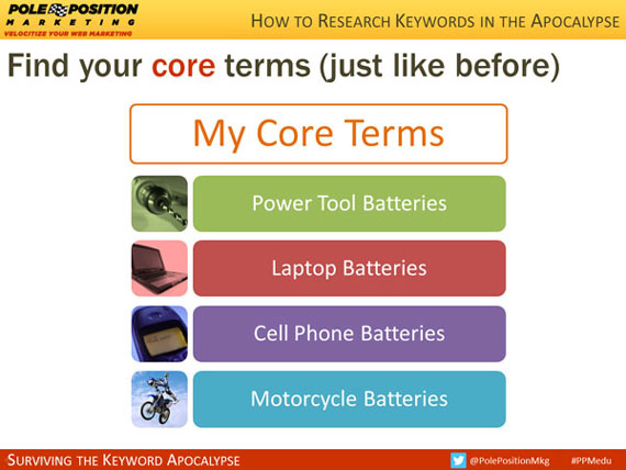 Find your core terms (just like before)