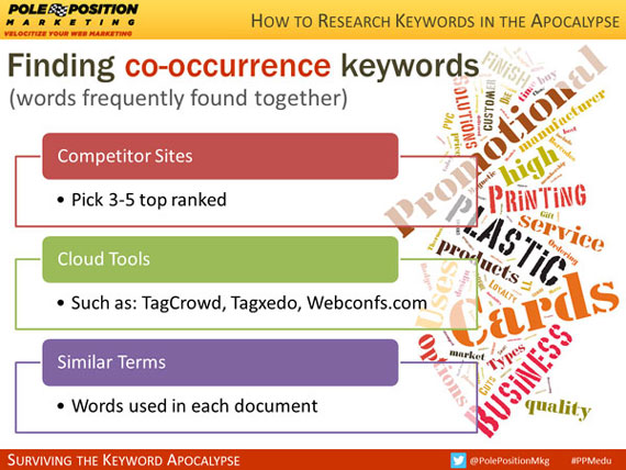 Finding co-occurrence keywords