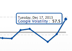 serps-dec17