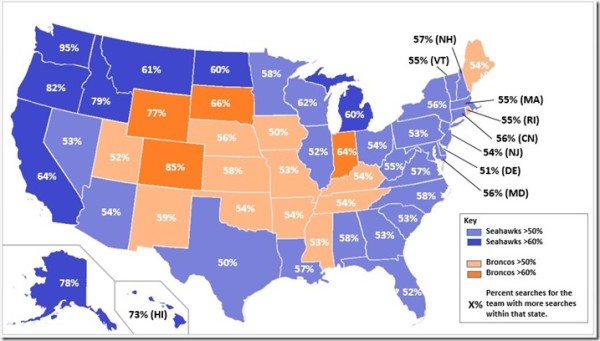 Bing Super Bowl Searches 2014