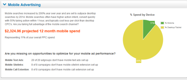 WordStream AdWords Grader Plus Mobile