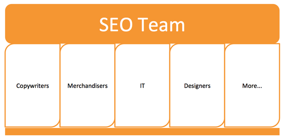 SEO_Team