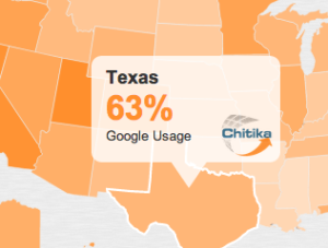 State by state usage