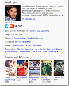 Bing Jared Leto Oscars