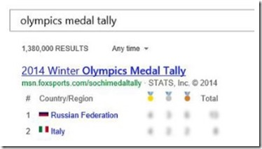 Bing Olympics counter 2014