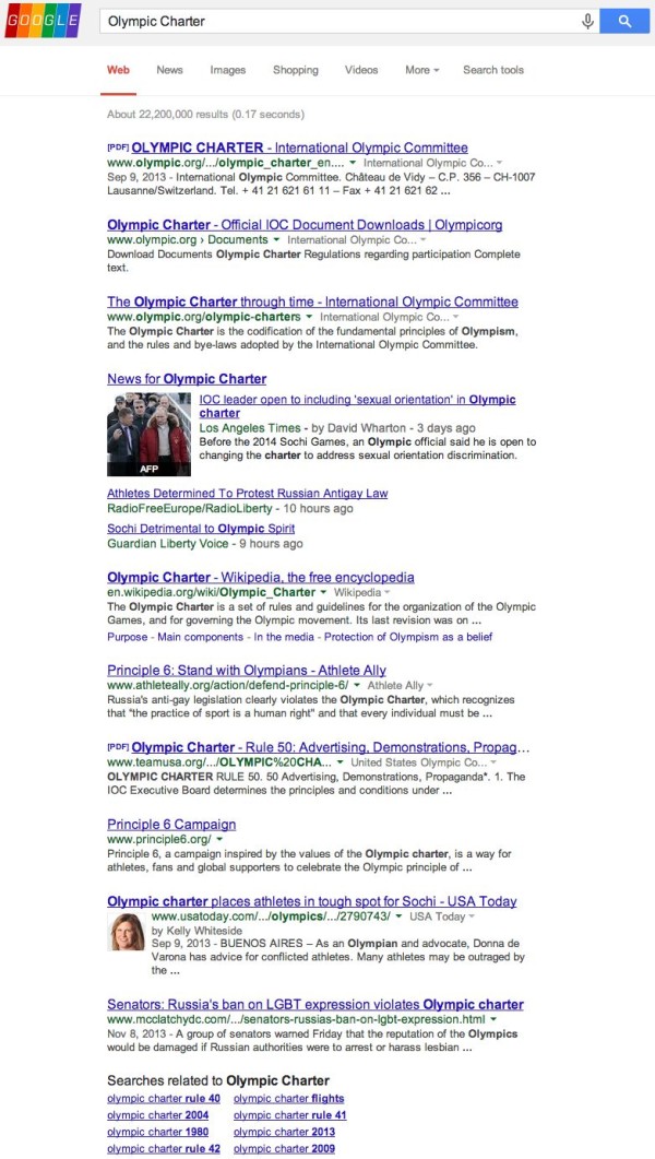 Olympic_Charter_-_Google_Search