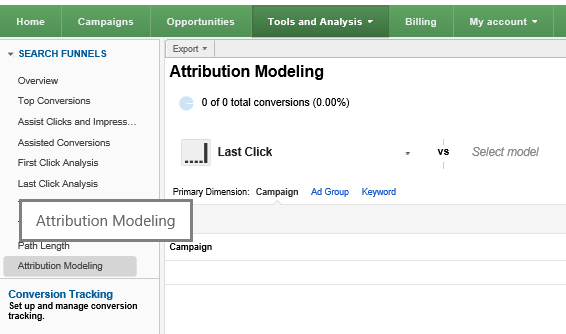 adwords attribution modeling tool