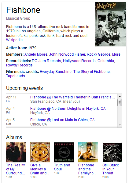 Concert dates in knowledge graph