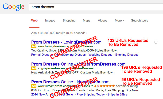 Google's Counterfeit Problem. It has been well documented that