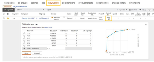 Bing Ads Bid Landscape Tools For Bid Simulation