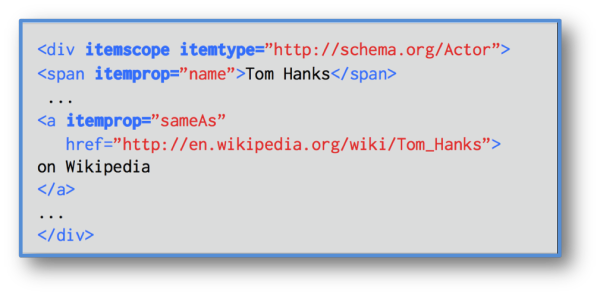 Schema.org “SameAs” mapping back to a URL