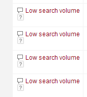 low search volume keywords