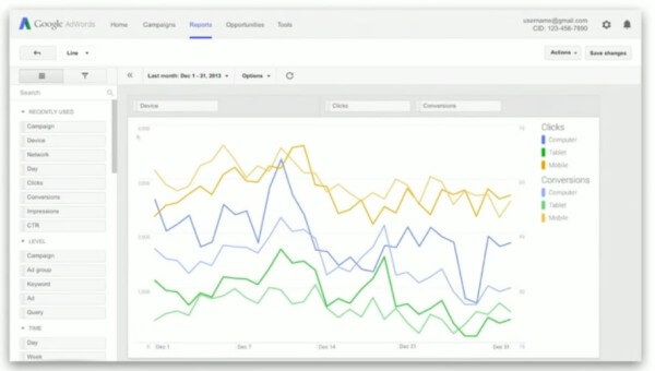 Visual Graph Builder in AdWords