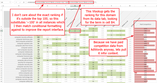 excel-ranking-data