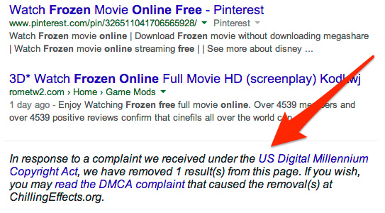 DMCA Disclosure Notice On Google