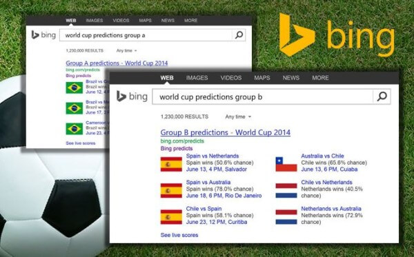 Bing Predicts world cup