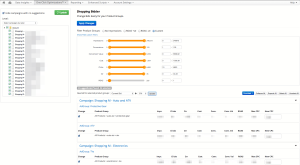 Google Shopping Campaigns Bid Manager Optmyzr