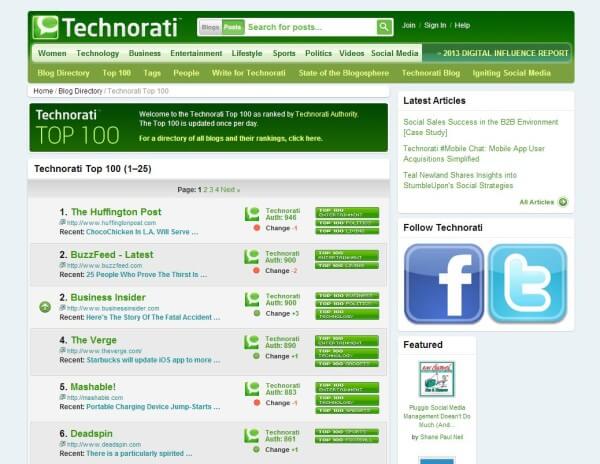 Technorati-Top-100