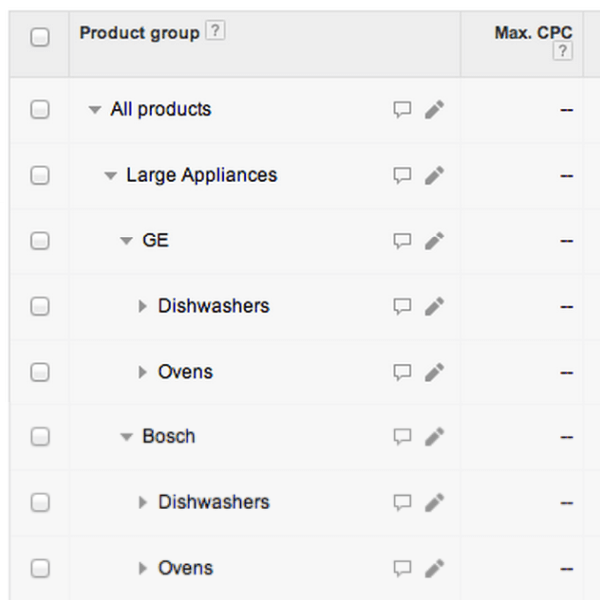 adwords-shopping-product-groups