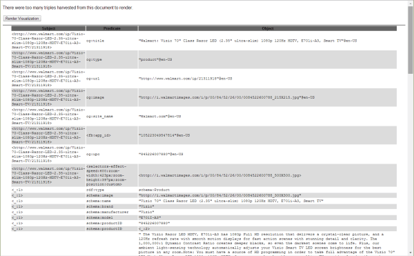 Green Turtle information with microdata enabled. (Click to enlarge.)