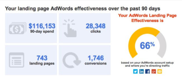 wordstream-landing-page-grader-summary