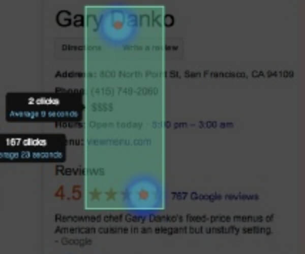 Yelp Knowledge Graph clicks