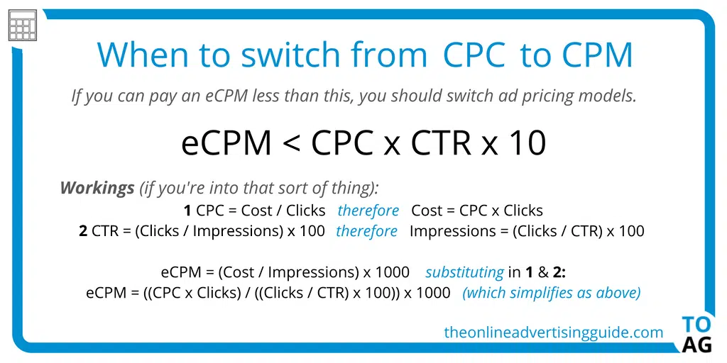 When to switch from CPC to CPM