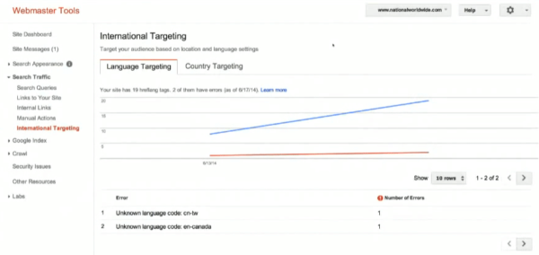 google-international-targeting-webmaster-tools-report-1404218079