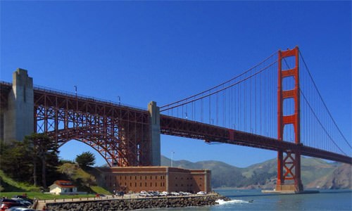 BingMaps-GoldenGateSanFrancisco