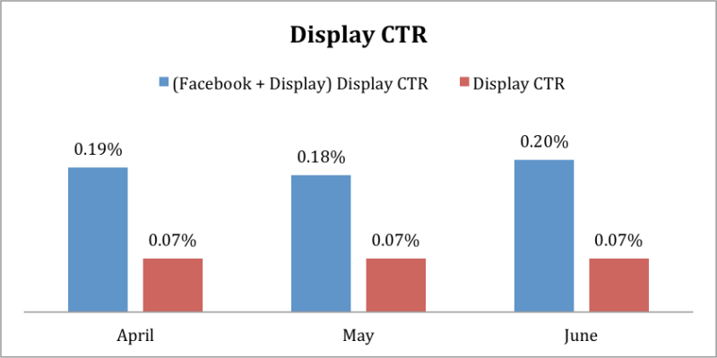 chart6