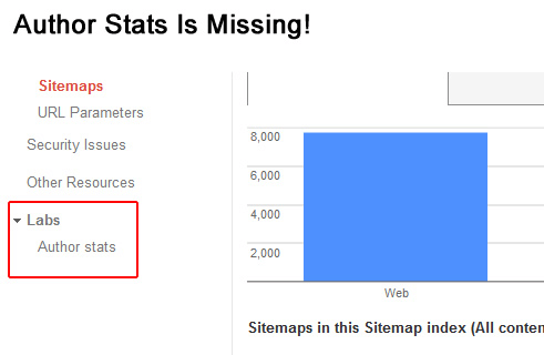 gogole-author-stats-labs-gone