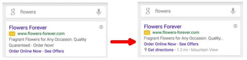 Google AdWords Mobile Ads Extension replaces second line of ad copy