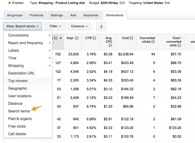 Search terms performance for shopping