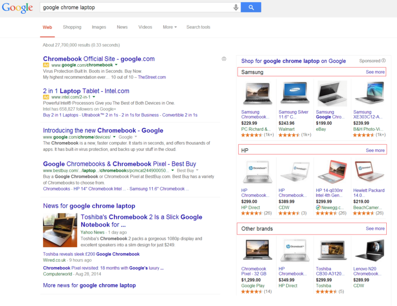 brand segmented PLAs Google AdWords